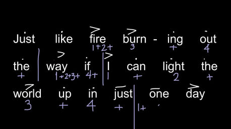 Syllables to Counts (part 2)